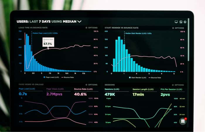 Collect High-Value Data